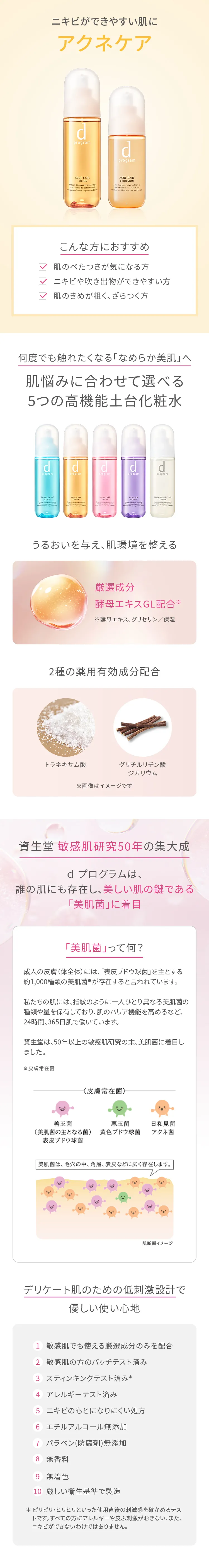 アクネケア ローション MB （レフィル）｜化粧水 ・ ローション｜d