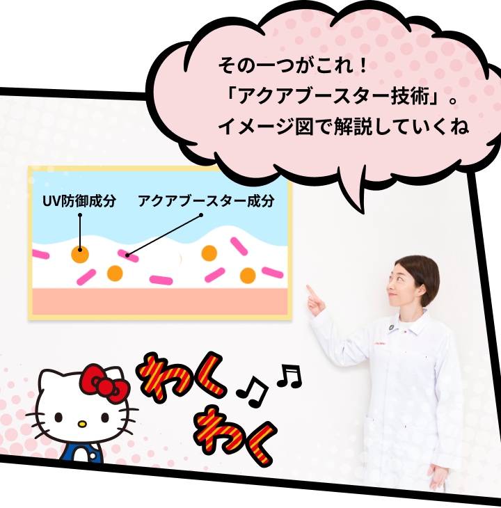 その一つがこれ！「アクアブースター技術」。イメージ図で解説していくね