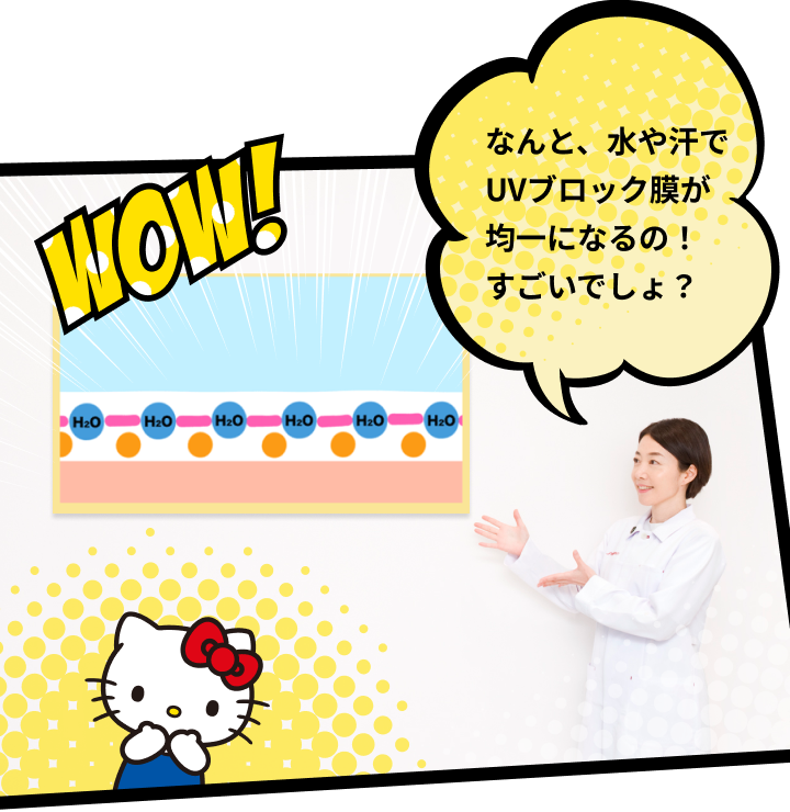 なんと、水や汗でUVブロック膜が均一になるの！すごいでしょ？