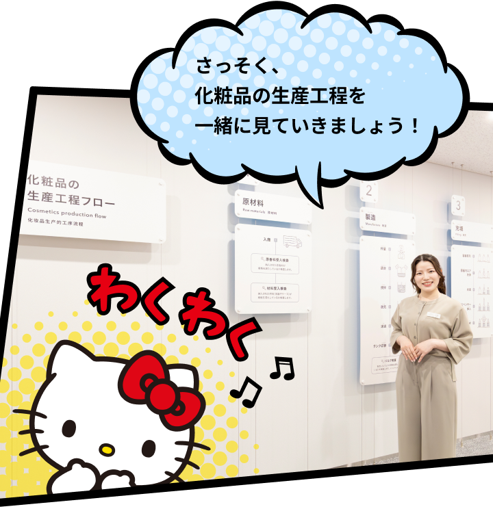 さっそく、化粧品の生産工程を一緒に見ていきましょう！