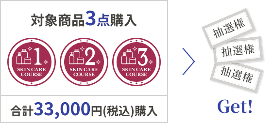 対象商品３点購入＋合計33,000円(税込)購入で抽選権Get！