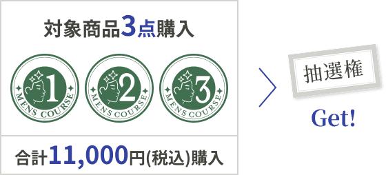 対象商品３点購入＋合計11,000円(税込)購入で抽選権Get！
