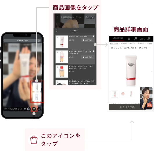 LIVEで紹介中のアイテム購入方法