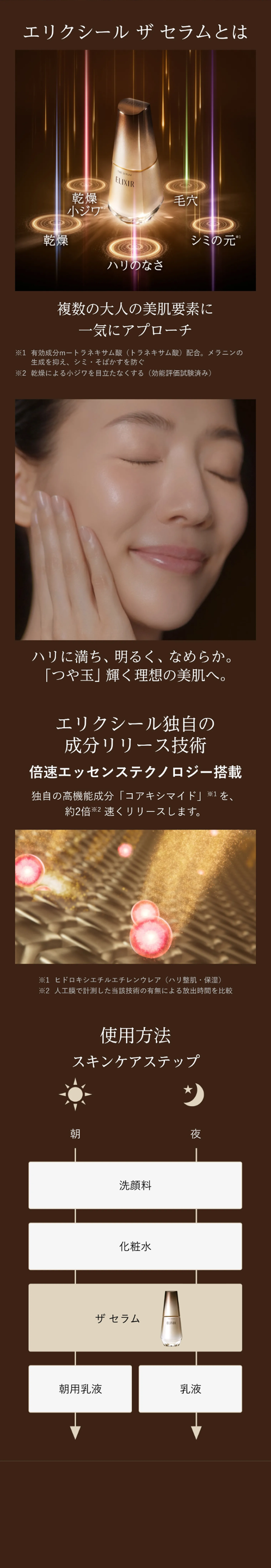 エリクシール ザ セラムとは 複数の大人の美肌要素に一気にアプローチ