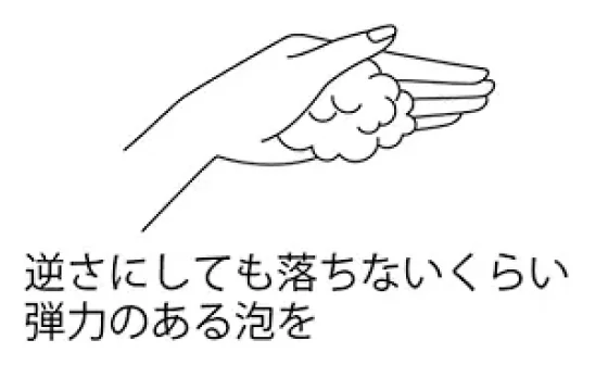 使い方 手順1