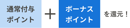 通常付与ポイント+ボーナスポイントを還元！