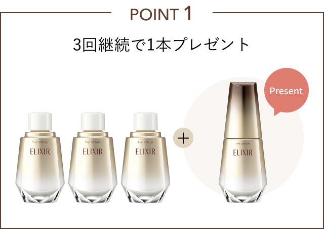 POINT 1 3回継続で1本プレゼント
