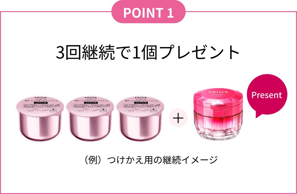 POINT1 3回継続で1個プレゼント