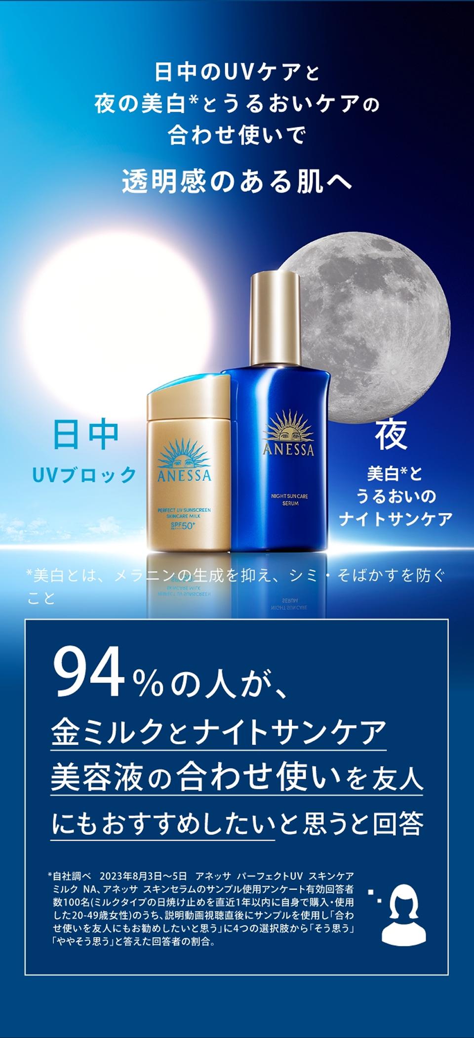 美容液の合わせ使いの説明