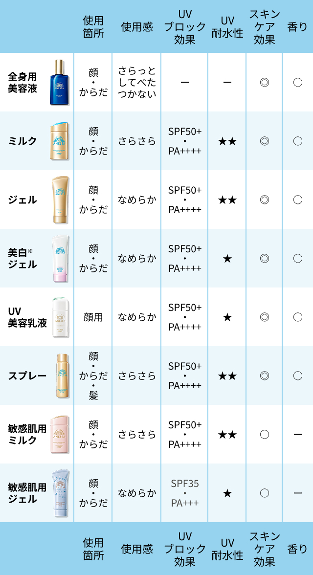 拡大してご確認ください