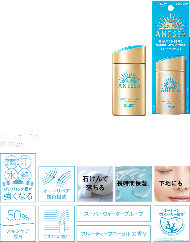 SPF PA++++ 50+ 〈日焼け止め用乳液〉60ml