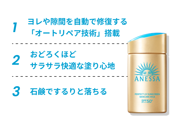 ヨレや隙間を自動で修復する「オートリペア技術」搭載。おどろくほどサラサラ快適な塗り心地。石鹸でするりと落ちる。
