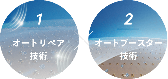 1.オートリペア技術 ✕ 2.オートブースター技術