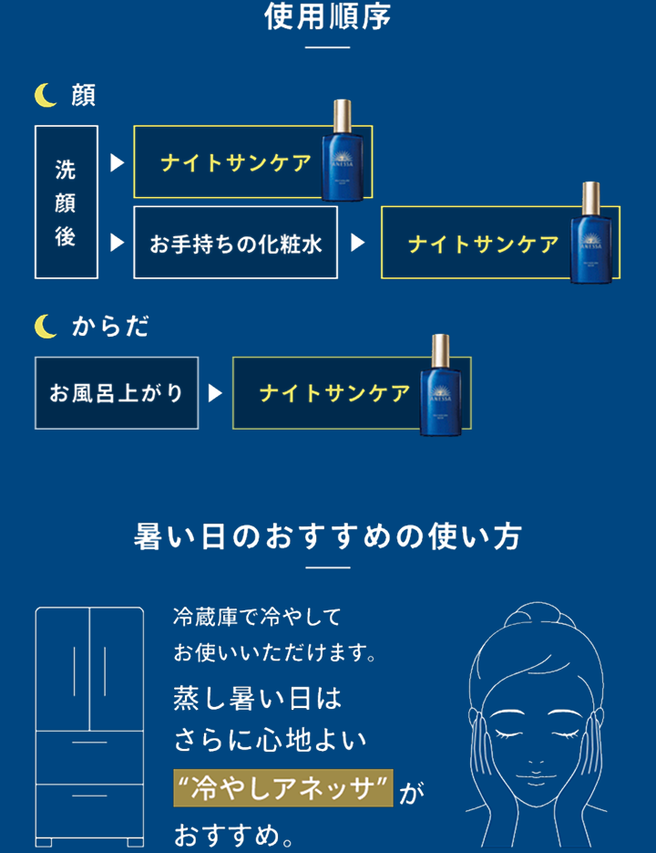 使用順序・暑い日のおすすめの使い方