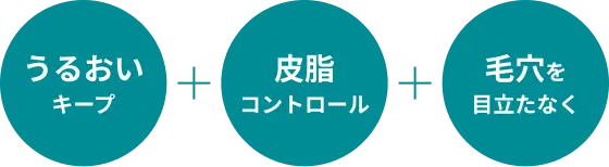 うるおいキープ＋皮脂コントロール＋毛穴を目立たなく