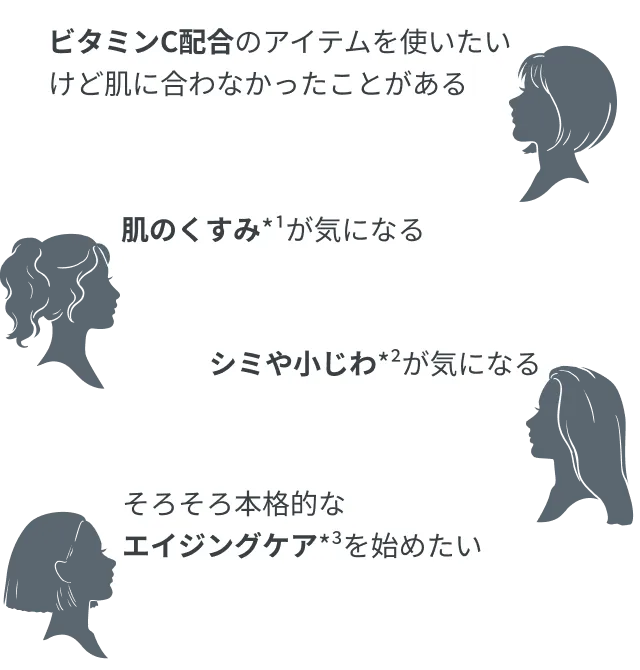 ビタミンC配合のアイテムを使いたいけど肌に合わなかったことがある / 肌のくすみ*1が気になる / シミや小じわ*2が気になる / そろそろ本格的なエイジングケア*3を始めたい
