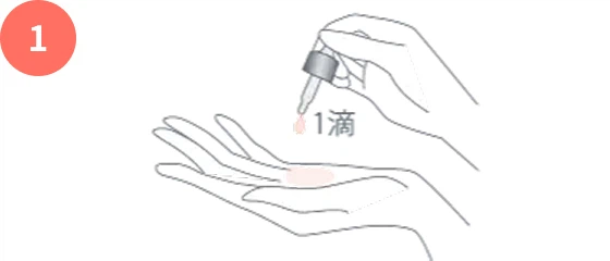基本的な使い方 1