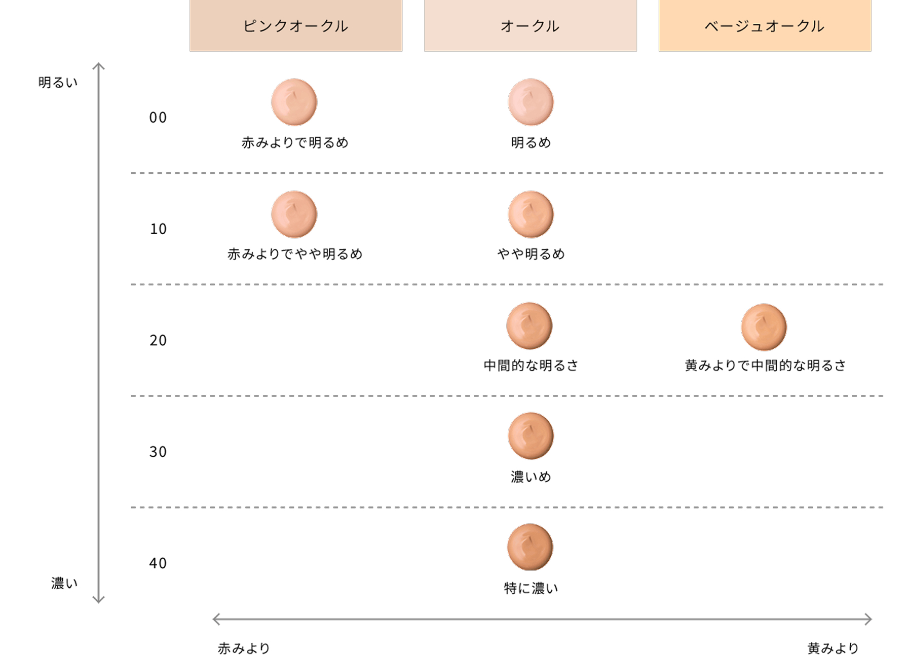タンクレームエクラn 色調一覧