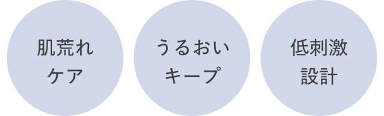 肌荒れケア／うるおいキープ／低刺激設計