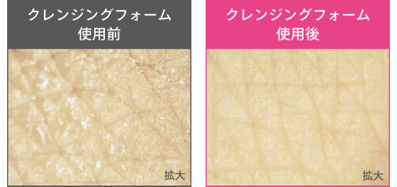 クレンジングフォーム使用イメージ
