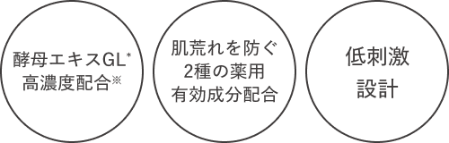 酵母エキスGL*高濃度配合※ 肌荒れを防ぐ2種の薬用有効成分配合 低刺激設計