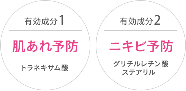 「有効成分1 肌あれ予防 トラネキサム酸」「有効成分2 ニキビ予防 グリチルレチン酸 ステアリル」