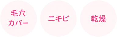 「毛穴 カバー」「ニキビ」「乾燥」