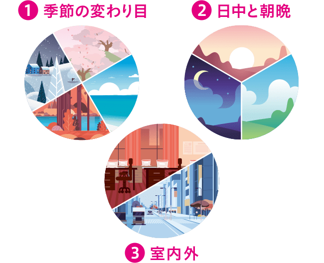 1 季節の変わり目 2 日中と朝晩 3 室内外
