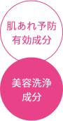 肌あれ予防 有効成分 美容洗浄 成分