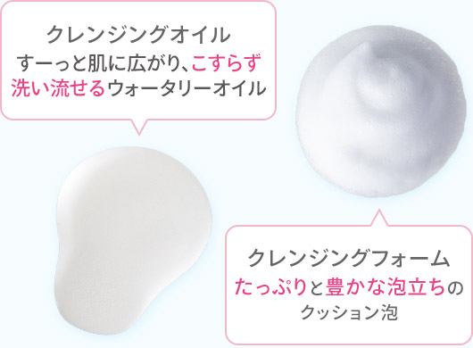 クレンジングオイル すーっと肌に広がり、こすらず 洗い流せるウォータリーオイル クレンジングフォーム たっぷりと豊かな泡立ちの クッション泡