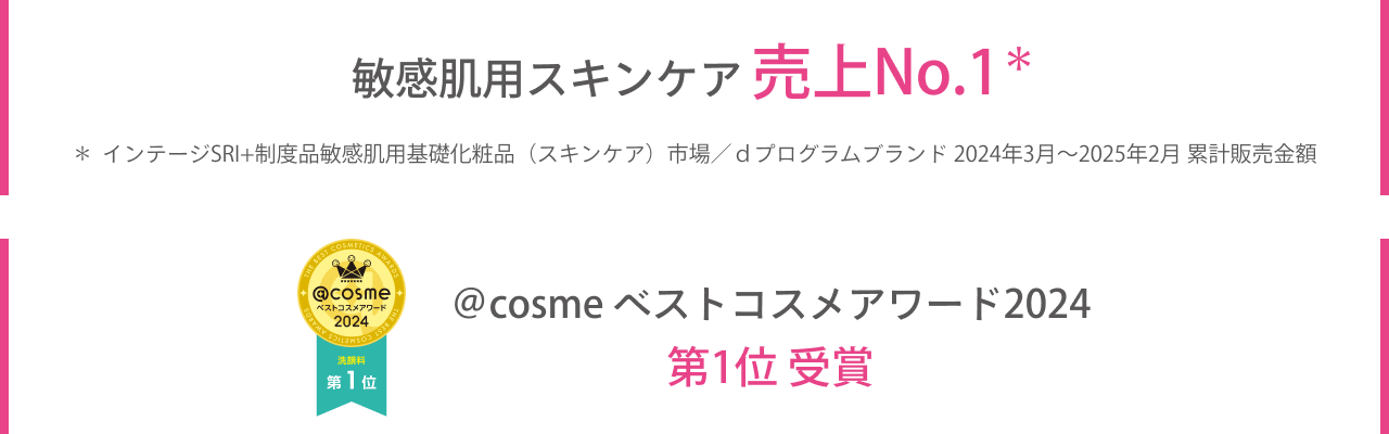 敏感肌用スキンケア売上No.1＊ ＊インテージSRI+制度品敏感肌用基礎化粧品（スキンケア）市場／ｄプログラムブランド 2024年3月～2025年2月 累計販売金額 | ＠cosme ベストコスメアワード2024 第1位 受賞