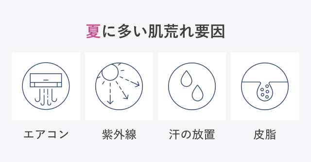 夏に多い肌荒れ要因 エアコン 紫外線 汗の放置 皮脂