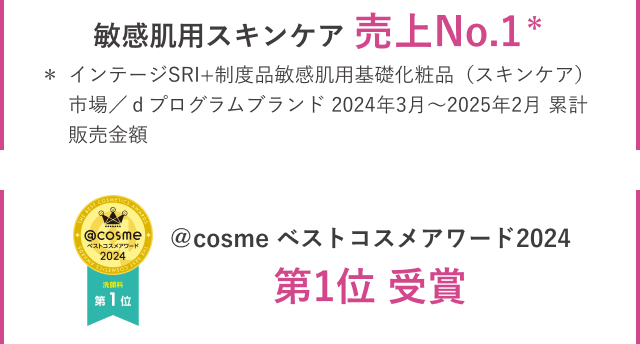 敏感肌用スキンケア売上No.1＊ ＊インテージSRI+制度品敏感肌用基礎化粧品（スキンケア）市場／ｄプログラムブランド 2024年3月～2025年2月 累計販売金額 | ＠cosme ベストコスメアワード2024 第1位 受賞