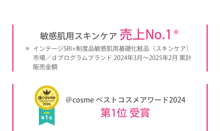 敏感肌用スキンケア売上No.1＊ ＊インテージSRI+制度品敏感肌用基礎化粧品（スキンケア）市場／ｄプログラムブランド 2024年3月～2025年2月 累計販売金額 | ＠cosme ベストコスメアワード2024 第1位 受賞