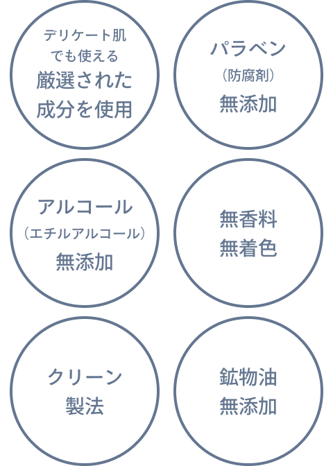 デリケート肌でも使える厳選された成分を使用 パラベン（防腐剤）無添加 アルコール（エチルアルコール）無添加 無香料無着色 クリーン製法 鉱物油無添加