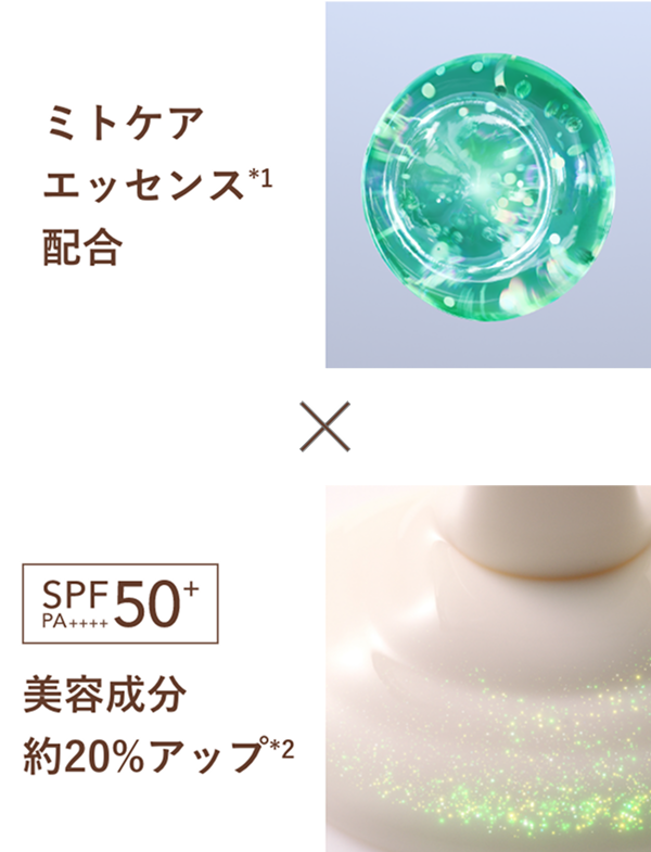 ミトケアエッセンス*1配合　×　SPF50+ PA++++ 美容成分約20%アップ*2
