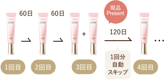 エリクシール デーケアレボリューション トーンアップ 定期お届け