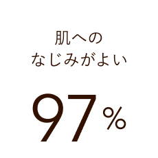 肌へのなじみがよい 97%