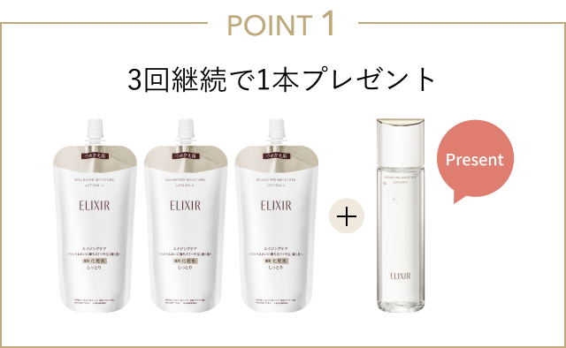 POINT 1 3回継続で1本プレゼント