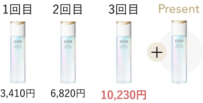 商品画像 1回目 3,410円 2回目 6,820円 3回目 10,230円 ＋ Present