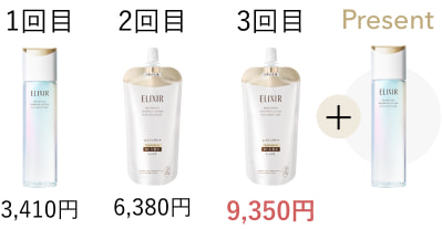 商品画像 1回目 3,410円 2回目 6,380円 3回目 9,350円 ＋ Present