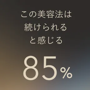 この美容法は続けられると感じる 85%