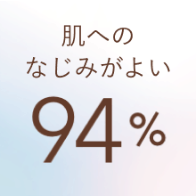 肌へのなじみがよい 94%