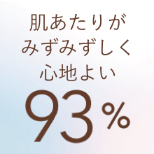 肌あたりがみずみずしく心地よい 93%