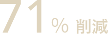 71％ 削減