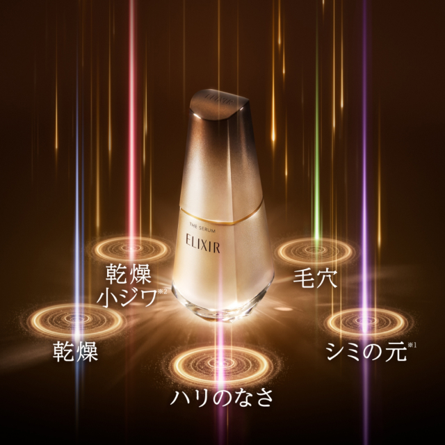 毛穴 シミの元※1 ハリのなさ 乾燥 乾燥小ジワ※2