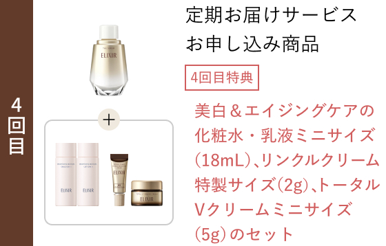 4回目 定期お届けサービスお申し込み商品 4回目特典   美白＆エイジングケアの化粧水・乳液特製サイズ（18mL）、リンクルクリーム特製サイズ（2g）、トータルVクリーム（5g）のセット