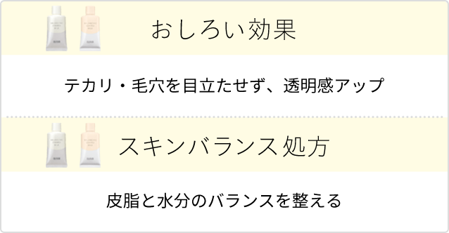 おしろい効果 テカリ・毛穴を目立たせず、透明感アップ スキンバランス処方 皮脂と水分のバランスを整える
