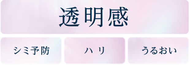 ハリ・乾燥小ジワ*・うるおい・大人毛穴
