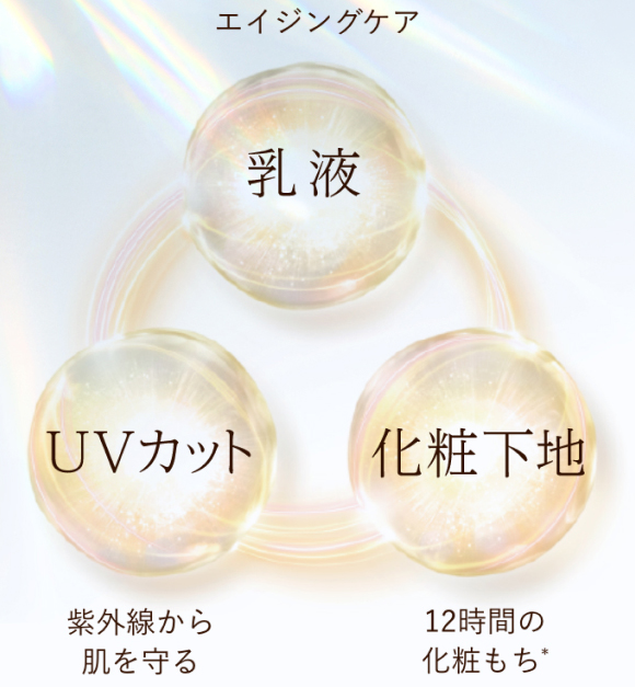 成分イメージ